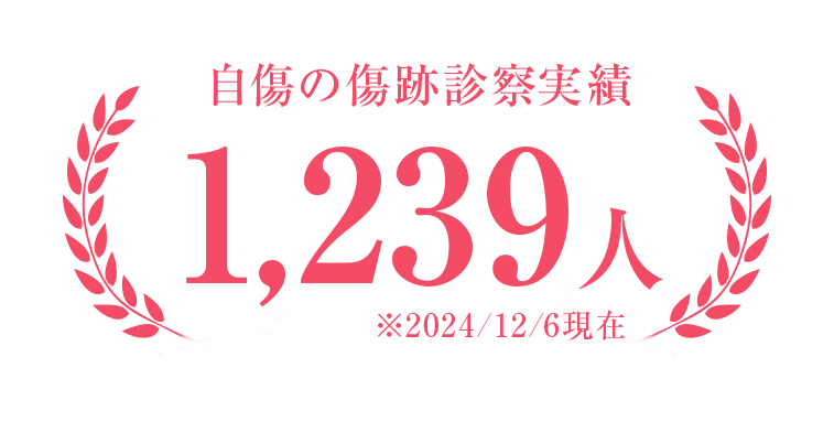 自傷の傷跡診察実績1,239人（2024/12/6現在）