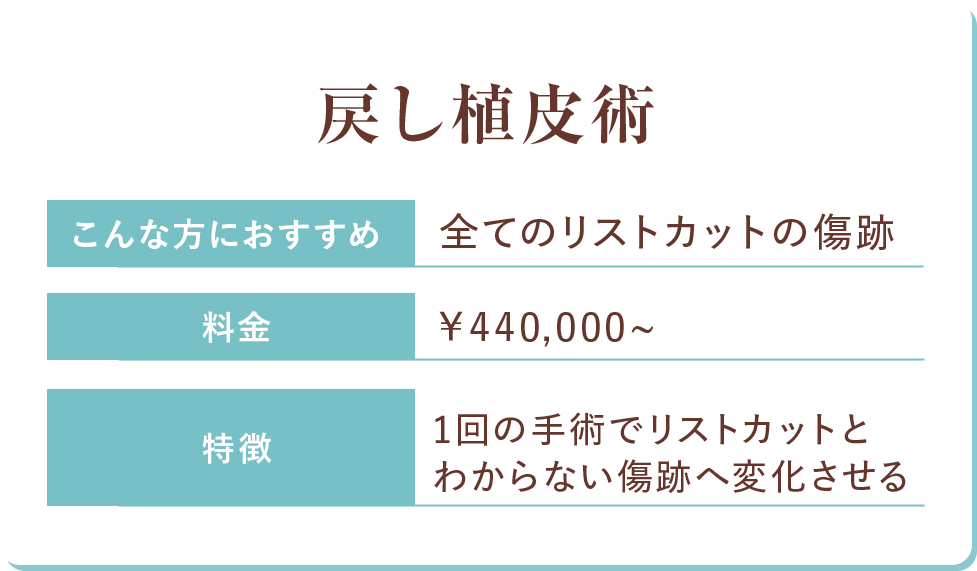 一回の手術でリストカットとわからない傷跡へ変化させる「戻し植皮術」